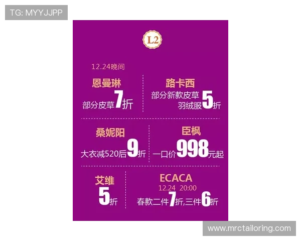 星城we线上开户优惠活动及最新促销信息一览